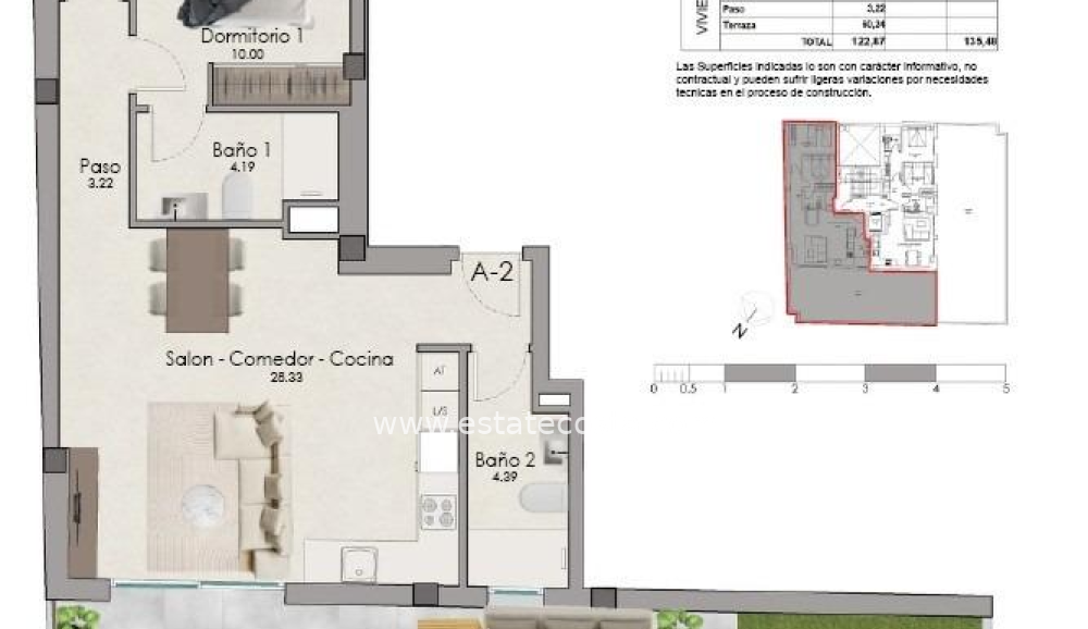 Penthouse